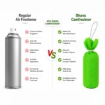 Camfreshner - Jasmin Pack of 2 - Image 5