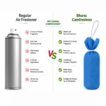 Camfreshner - Organic Pack of 2 - Image 4