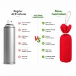 Camfreshner - Rose Pack of 2 - Image 5